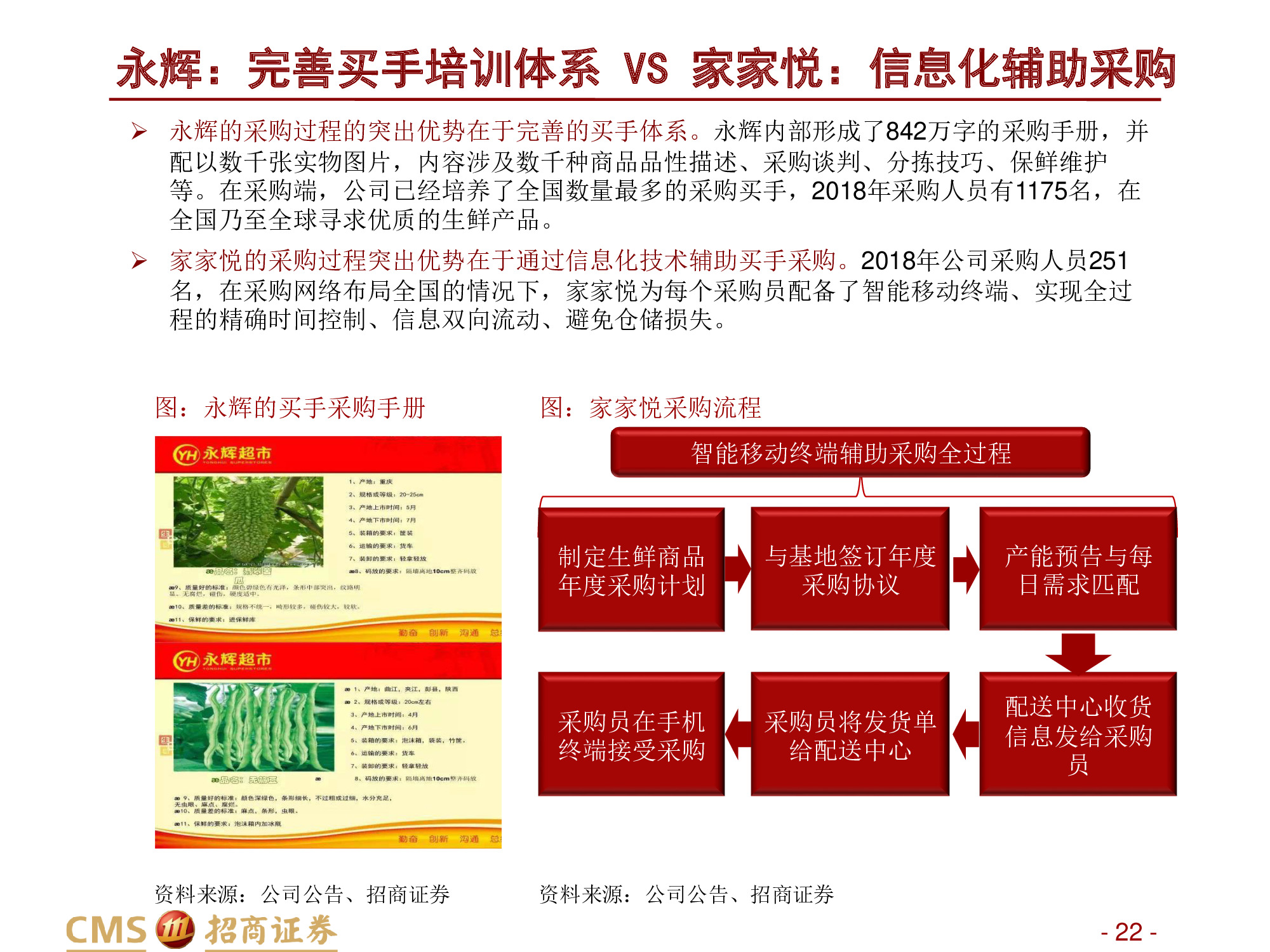 永辉VS家家悦：强化供应链优势，扩张与创新并举.pdf