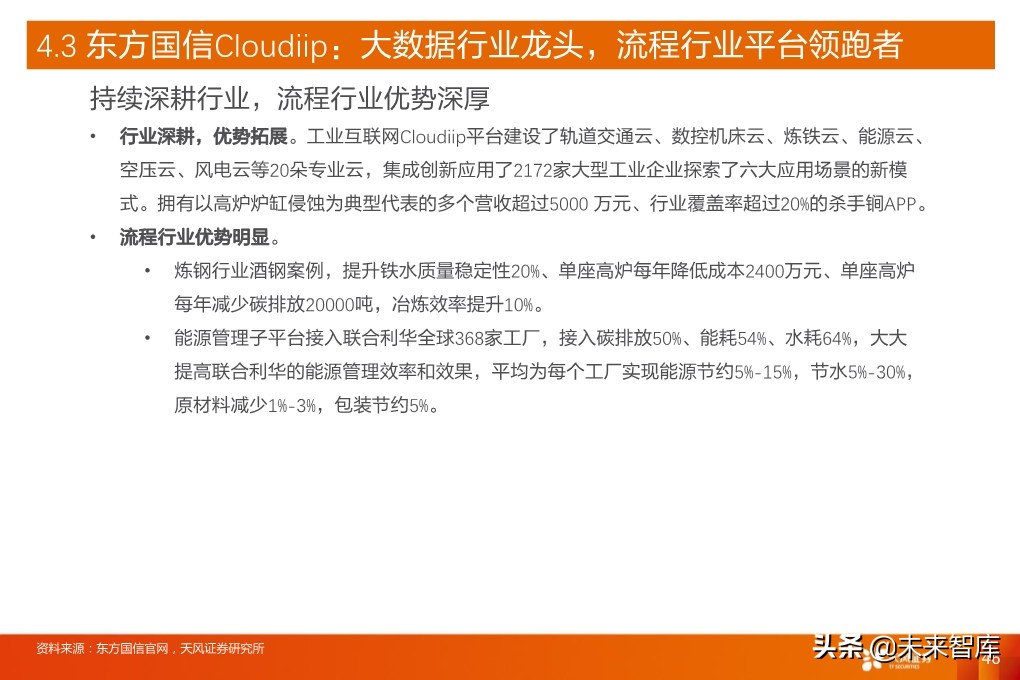 工业互联网深度报告：新基建催生更大支持，工业互联网加速成长