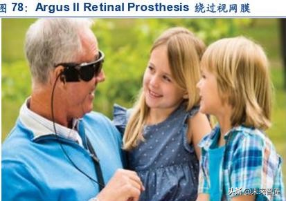 5G+AI的杀手级应用：VR+AR深度研究报告