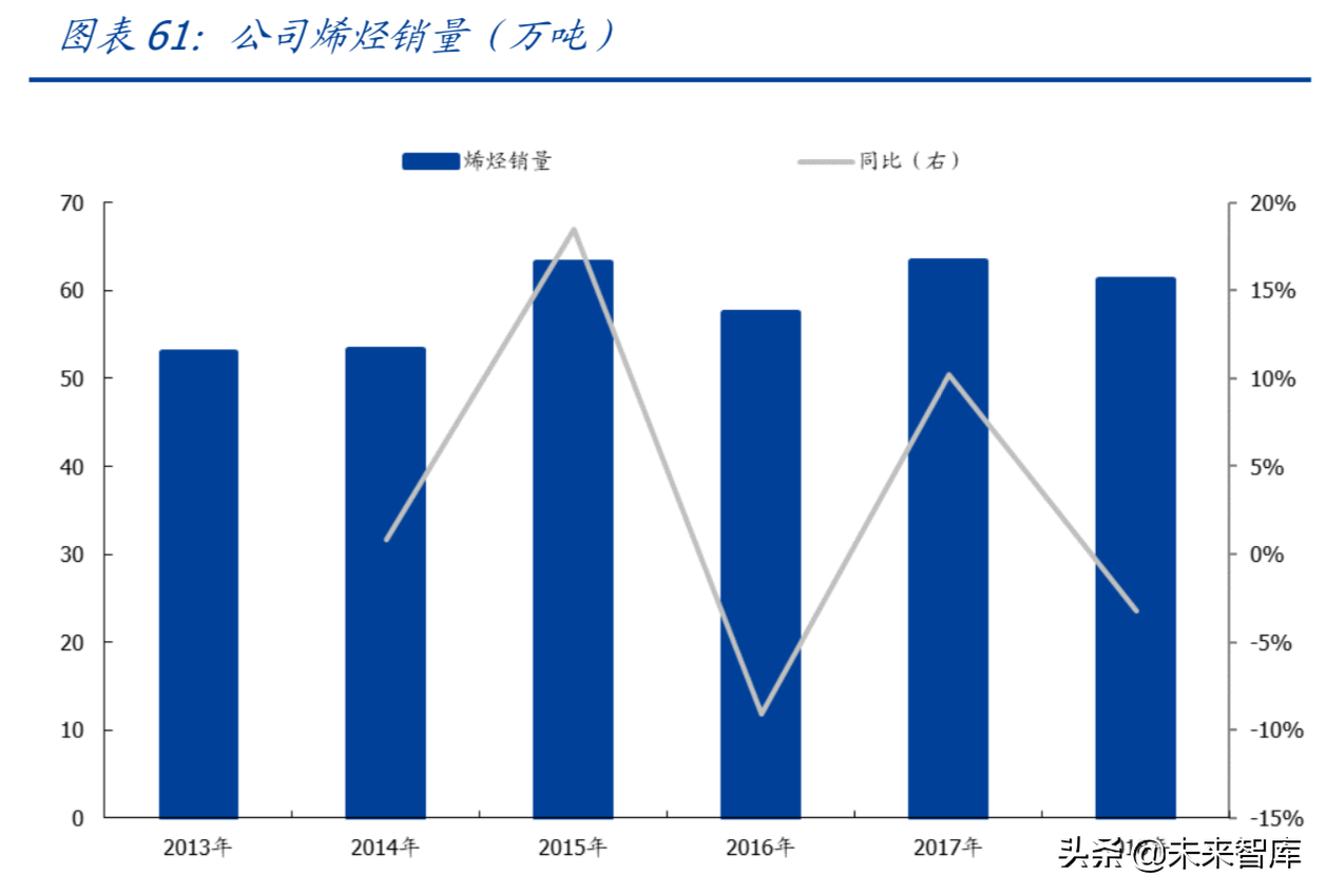 中国神华深度解析：具备长期投资价值的核心硬资产