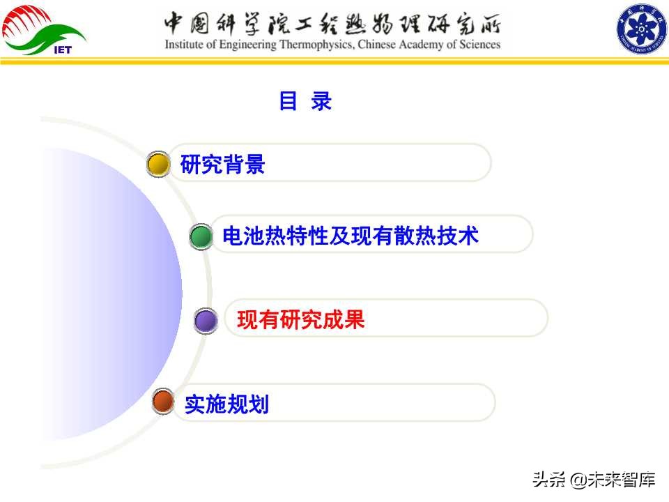 动力电池热管理技术开发与产业化研究报告