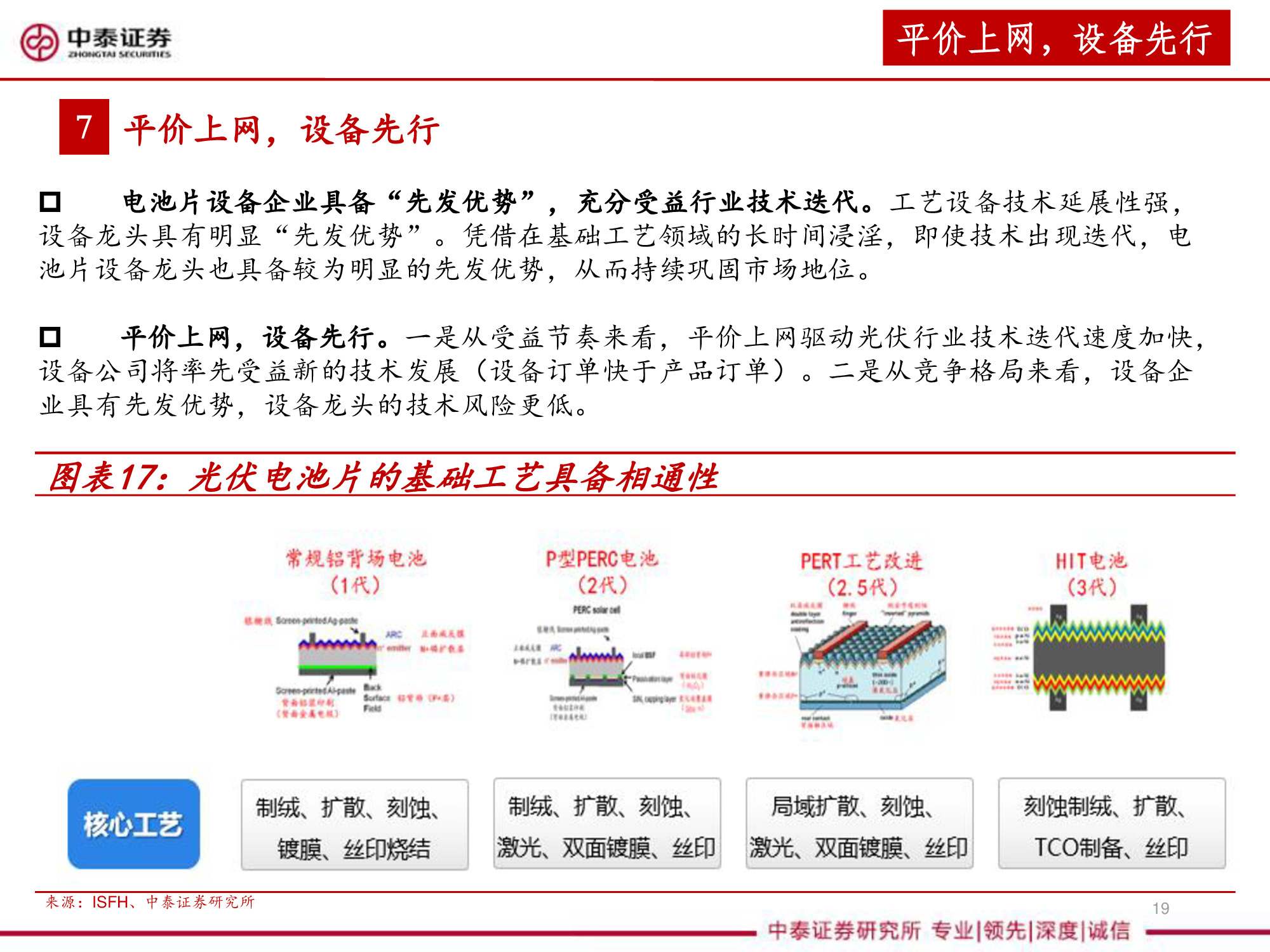 光伏设备全产业链深度研究报告（67页PPT）