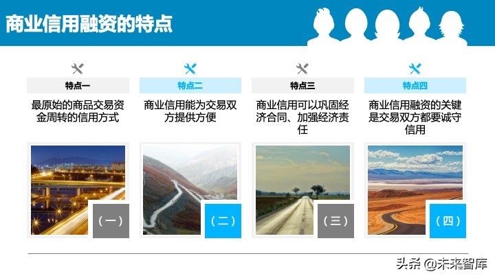 2020中国中小企业融资模式大全（85页）