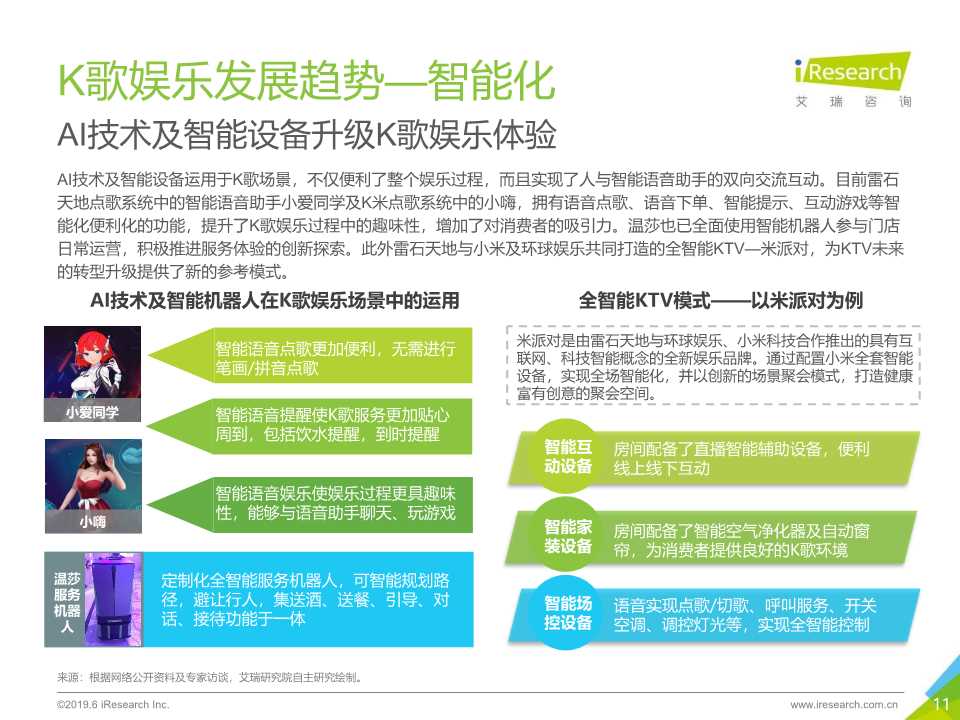 2019年K歌新媒体场景营销白皮书