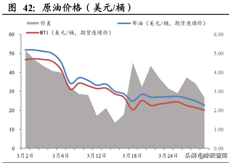 南方航空深度解析：规模亚洲第一，经营波动弹性领先