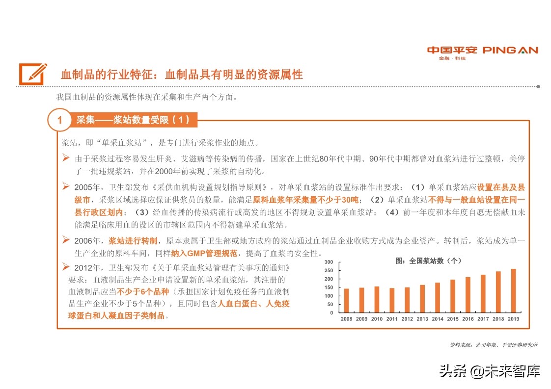 生物医药行业全景图之血制品篇：行业具稀缺性，疫情带来长期机遇