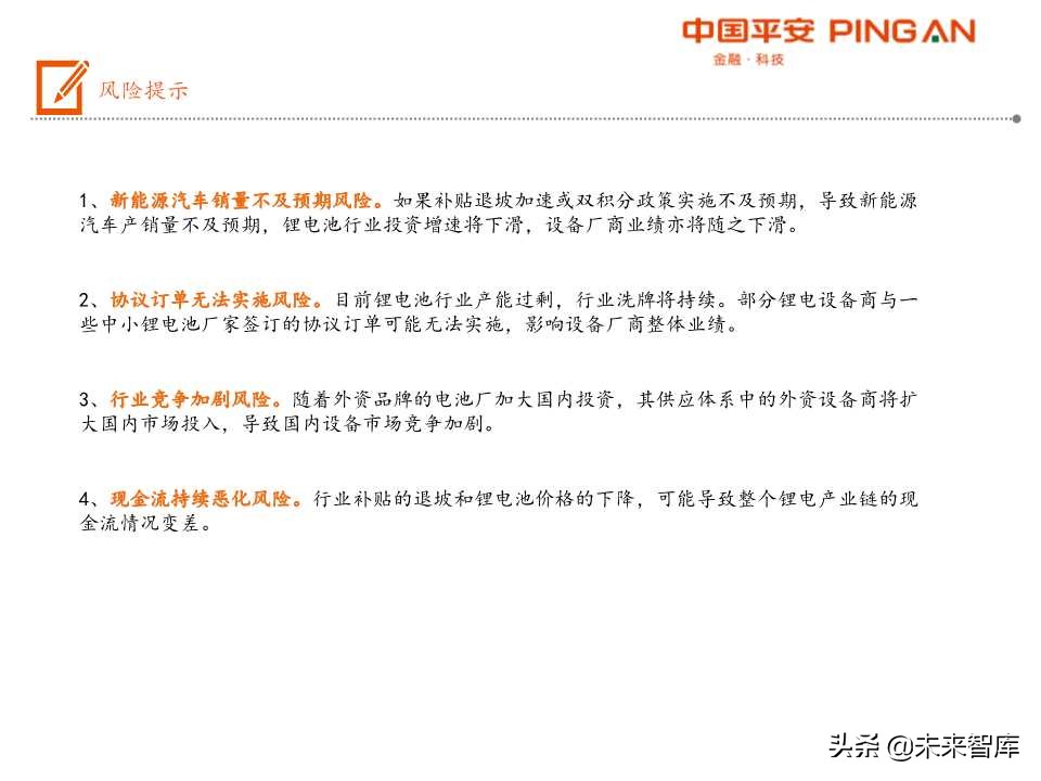 电动车产业链之锂电设备全景解析