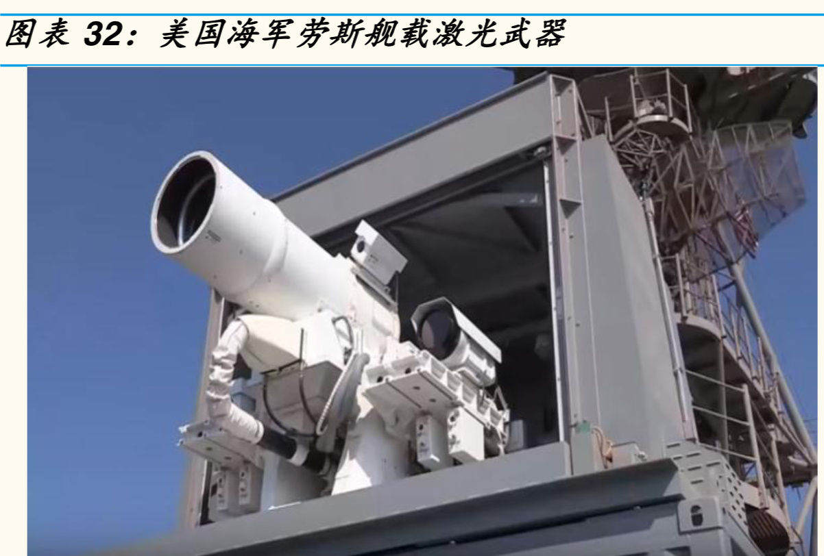 激光產業鏈全景分析報告