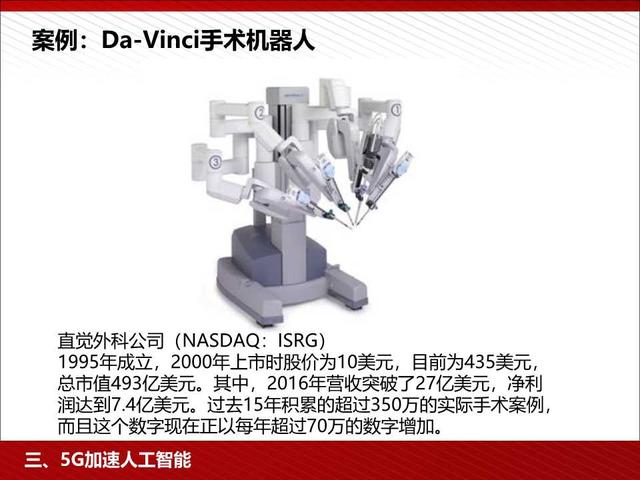 5G高颜值读本：5G为人工智能和智能制造赋能（98页PPT）