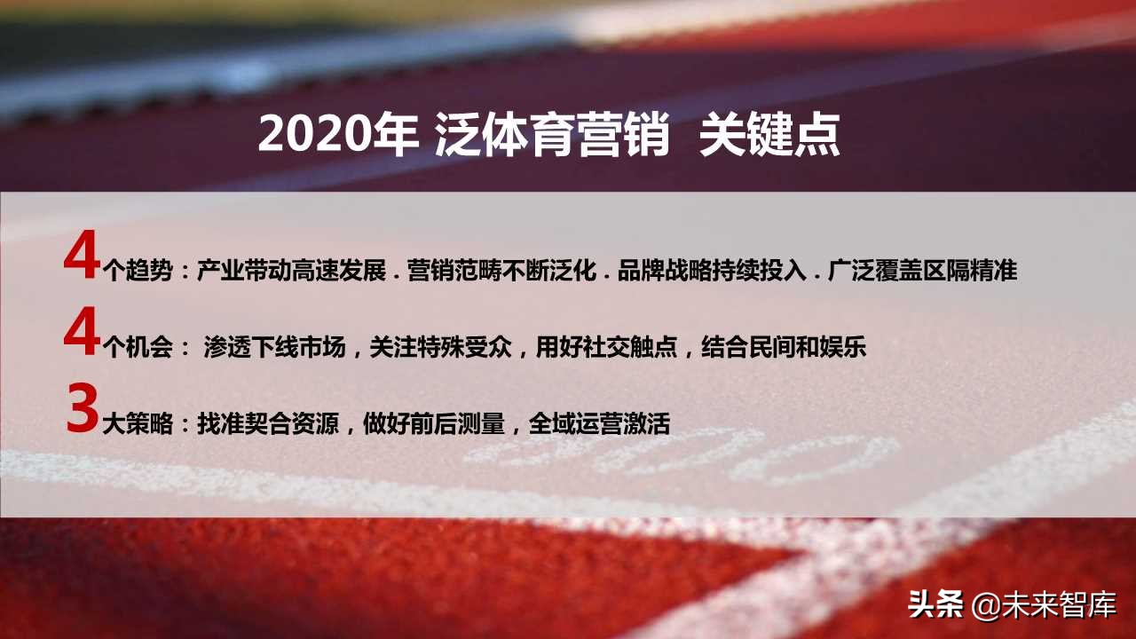 泛体育营销白皮书2020（77页PPT）
