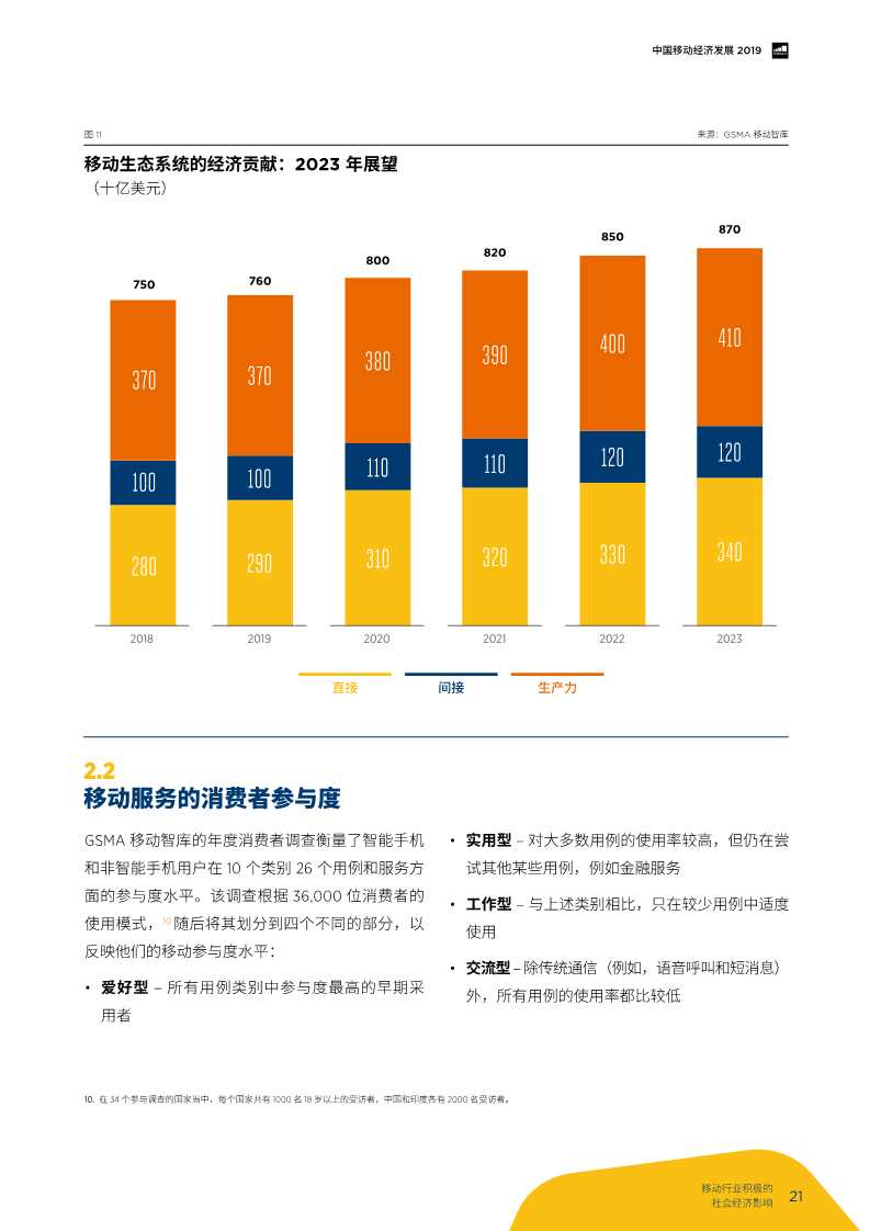 2019年中国移动经济发展报告：掘进5G时代
