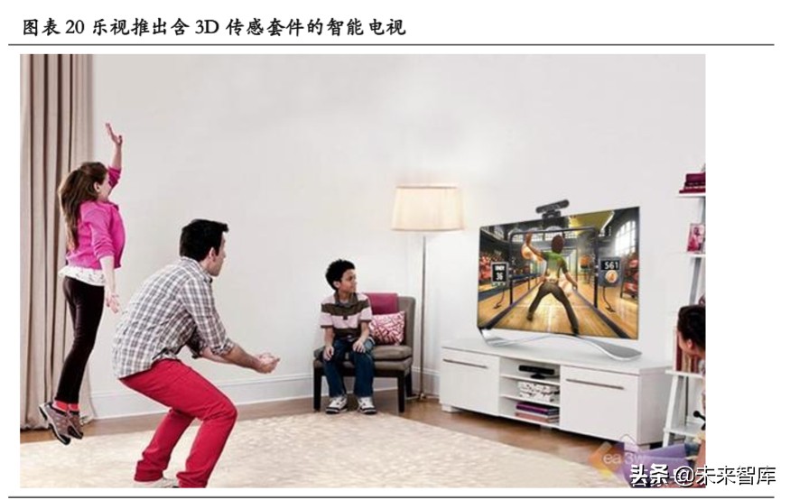 3D传感行业专题报告：下一代图像传感升级方向、AR定位底层技术