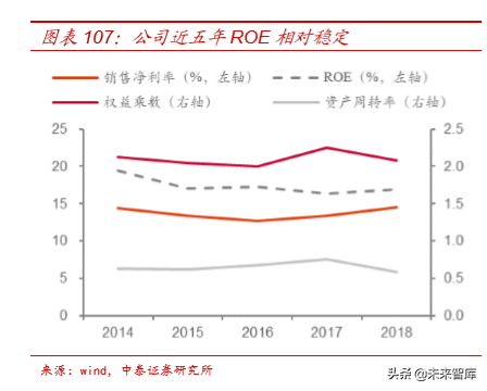 电力电网行业专题之国电南瑞深度解析