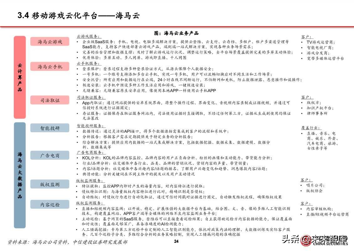 5G应用专题报告：探析云游戏创业公司进击之路
