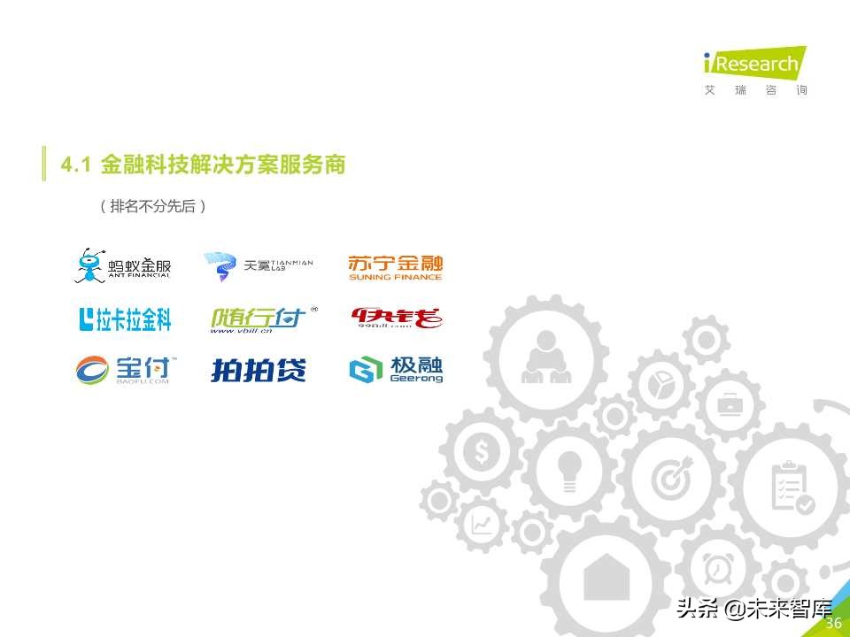 中国金融科技行业研究报告2019