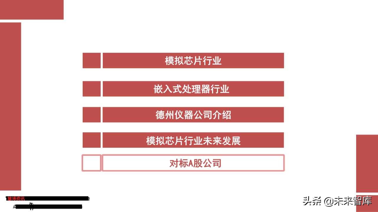 模拟芯片行业专题报告：从德州仪器看圣邦股份