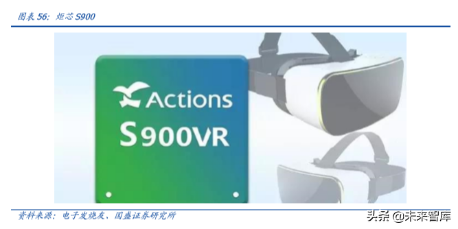 电子行业深度报告：5G让AR/VR插上翅膀