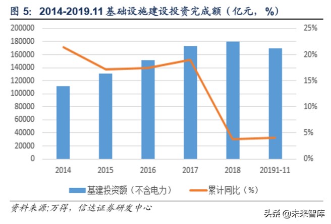玻纤行业专题报告：价格有望触底反弹，行业景气上行可期