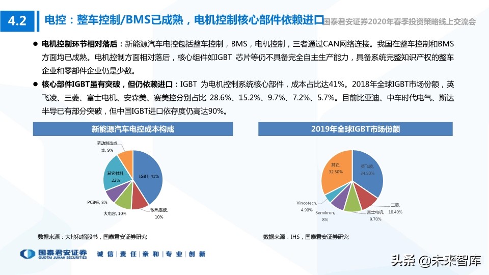 科技行业114页深度解读：5G+AI引领全球新一轮科技创新浪潮