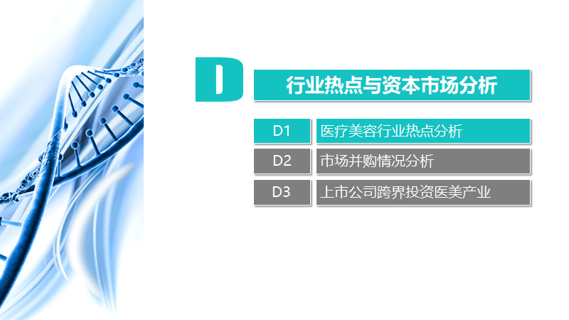 医疗美容行业产业链及市场竞争（84页PPT）