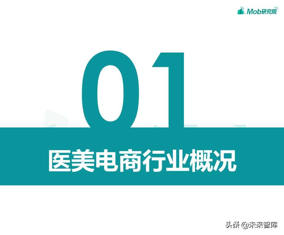 医美电商行业报告2019