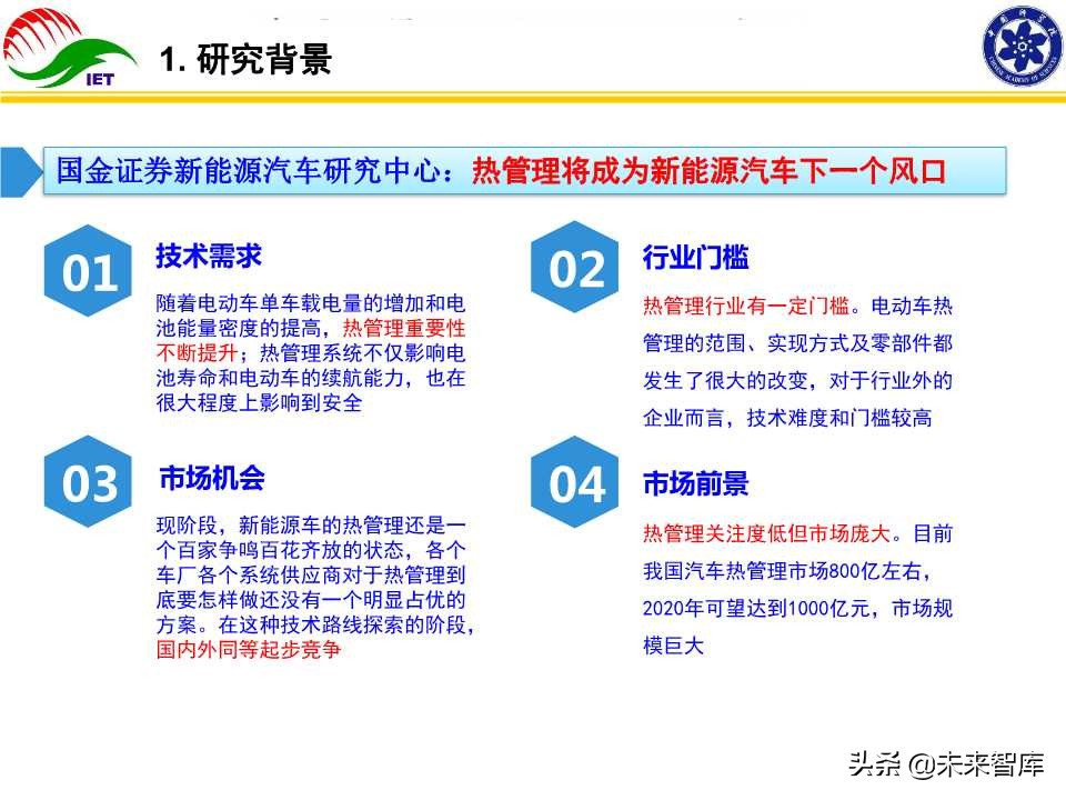 动力电池热管理技术开发与产业化研究报告