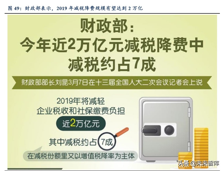 公用事業二季度投資策略：水電煤，公用事業也能開出沙漠之花