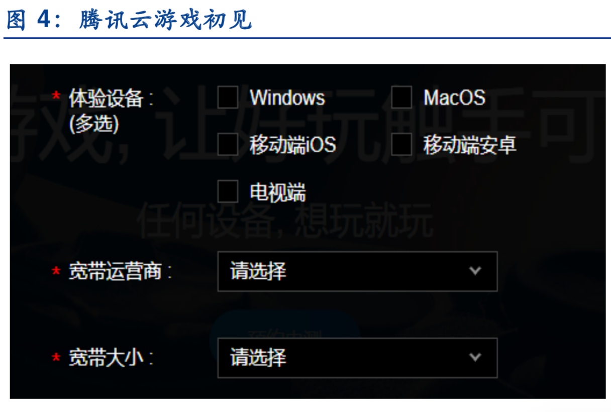 云游戏专题报告：共建产业链，重塑利润链