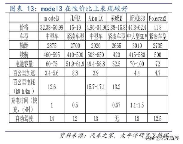 锂电设备行业深度报告：趋势已成，放量在即