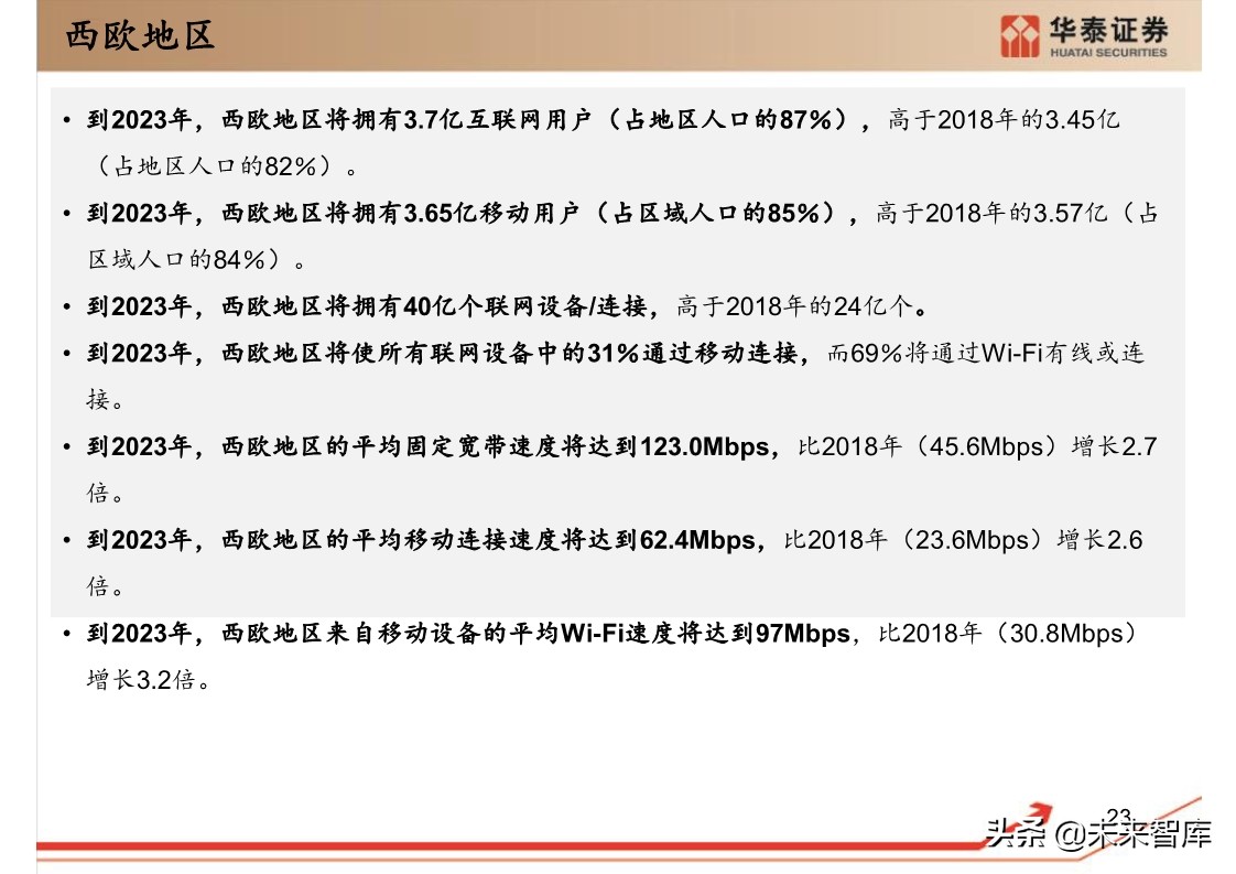 思科年度互联网报告：全球网络流量预测