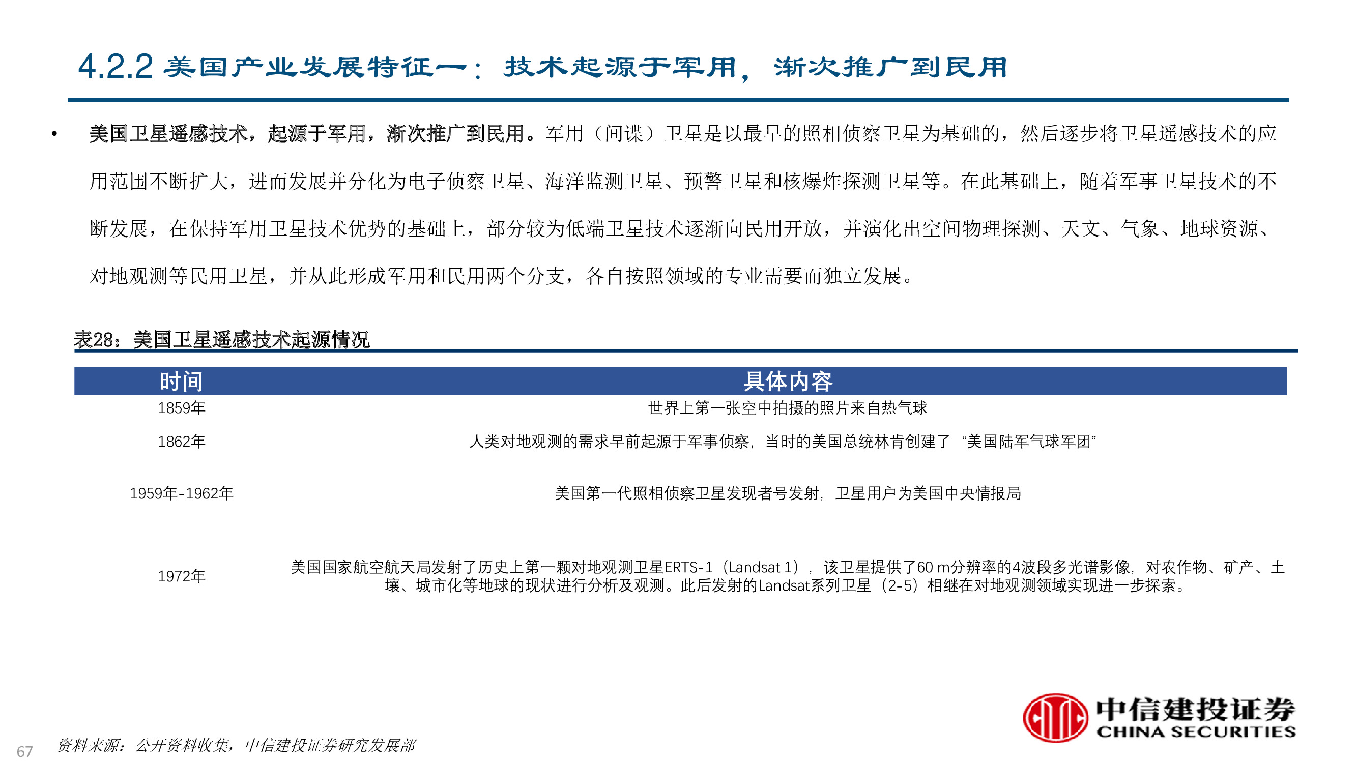 卫星及卫星通讯、导航、遥感技术与行业深度研究（92页PPT）