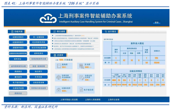 科大訊飛深度研究：AI+落地先行者，打造多個百億收入集群