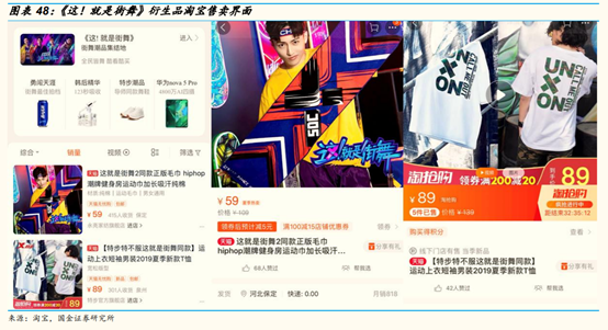 网络视频行业研究：网络综艺是视频平台进入新时代的门票吗？