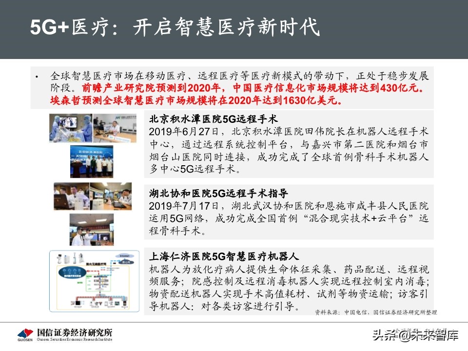 5G新基建最新进展及投资机会深度分析报告