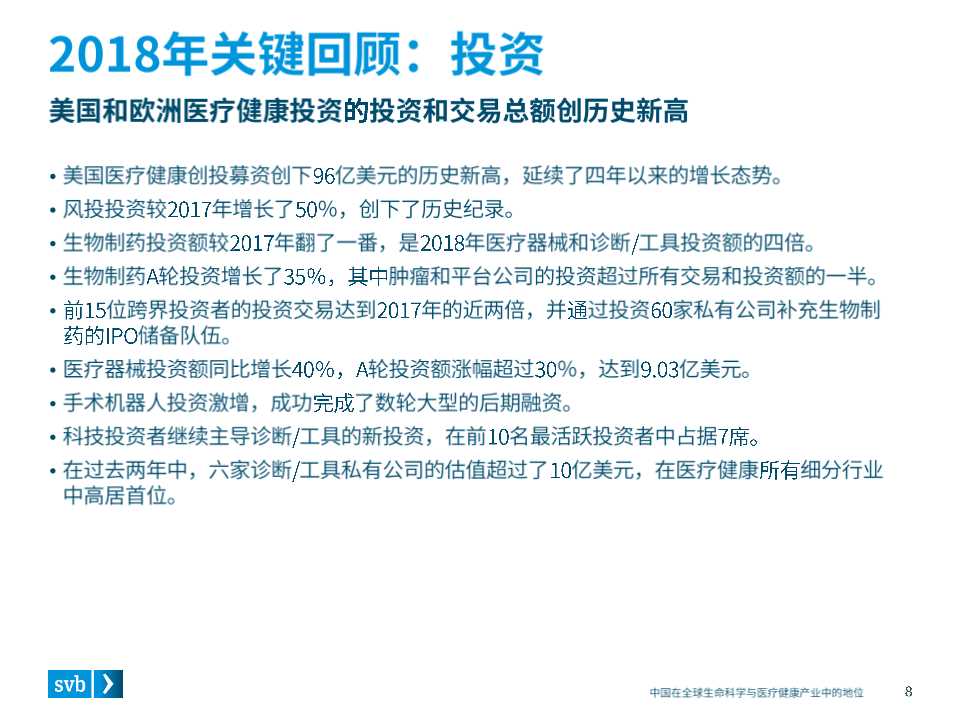 全球医疗健康行业趋势及中国市场态势