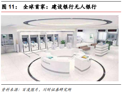 金融科技专题报告：融合、挑战、转型