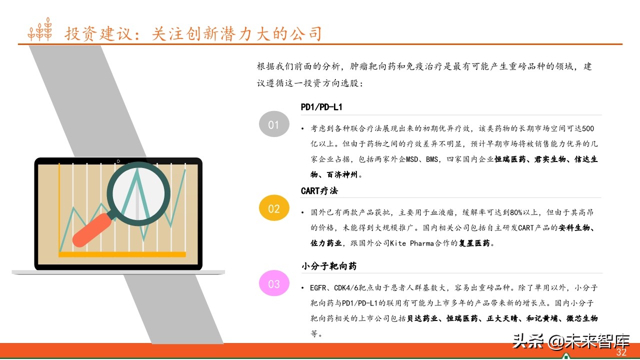 抗肿瘤靶向药物全景图：百年抗癌，任重道远