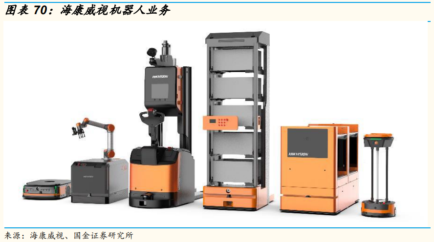 安防龍頭海康威視深度研究
