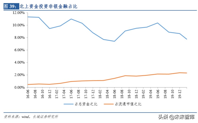 保险行业深度报告：明镜察形，以古知今