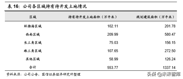 基建龙头中国铁建深度研究