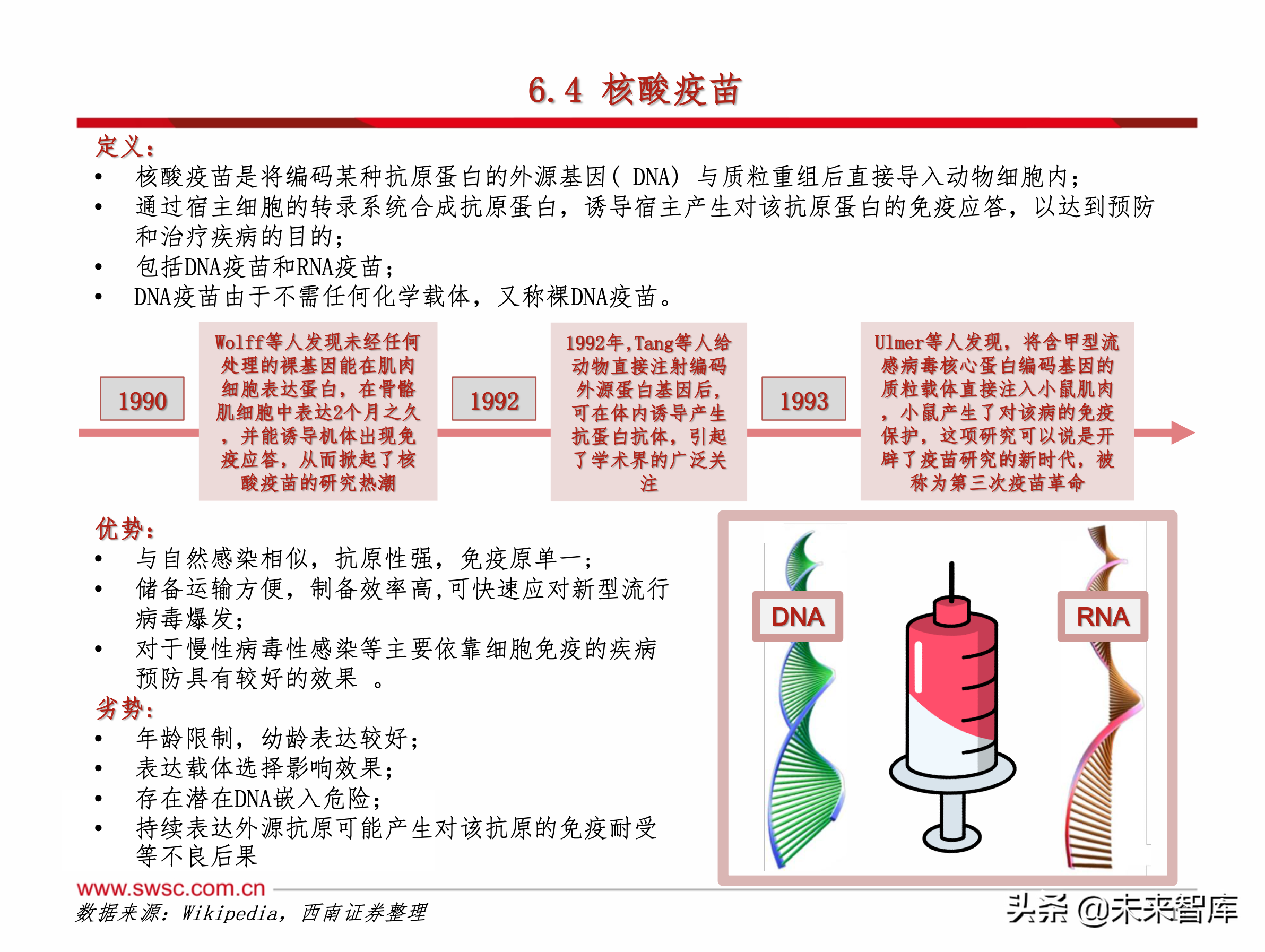 医药行业之新冠肺炎192页专题报告