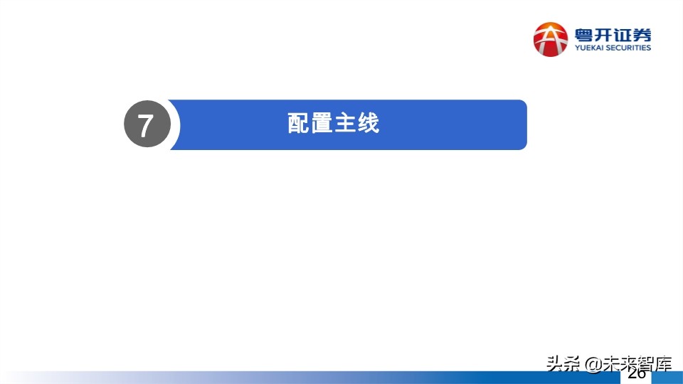A股2020年中期投資策略：蛟龍起久蟄，牛市蓄力時