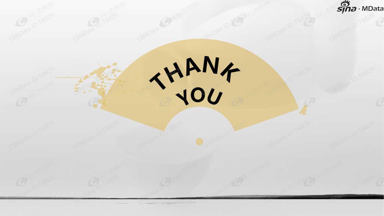 白酒行业白皮书2018