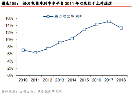中國乳業(yè)及伊利股份深度研究報(bào)告
