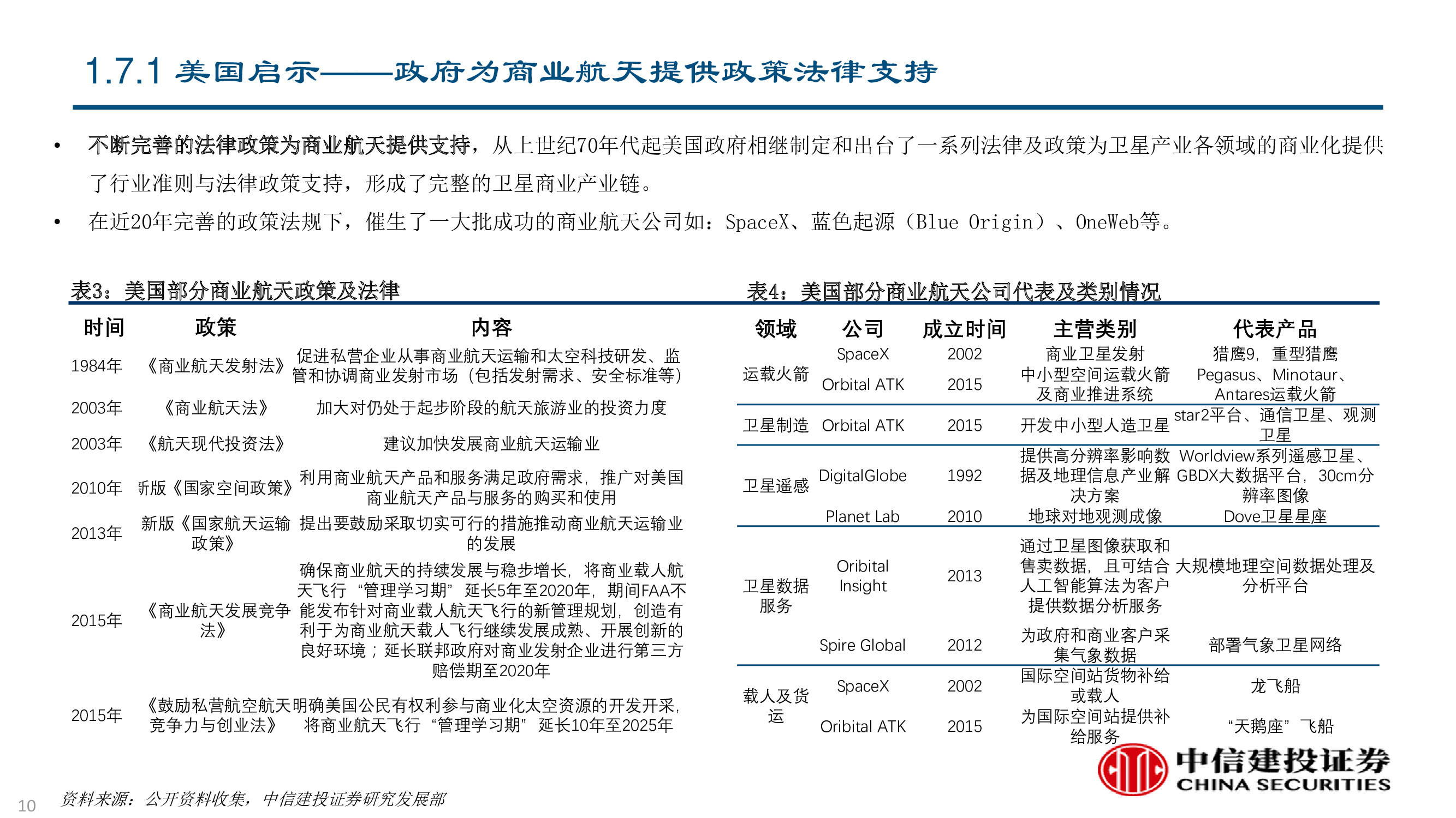 卫星及卫星通讯、导航、遥感技术与行业深度研究（92页PPT）
