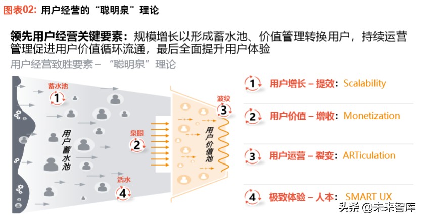 罗兰贝格详解大变局时代“赢家”高速增长的底层逻辑