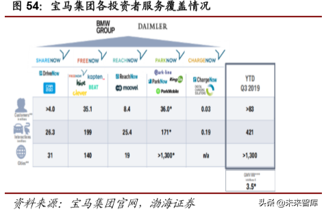 大众与宝马集团电动化战略深度解析