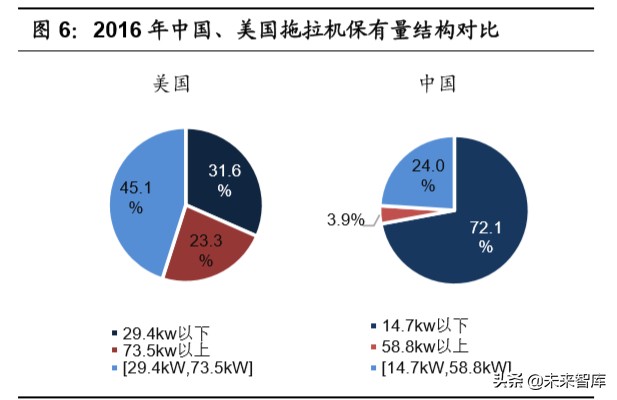 生鲜电商行业深度报告：生鲜到家，流量、数据、供应链之争