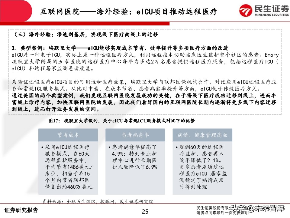 互联网医疗行业深度报告：前景广阔，领军企业发展可期