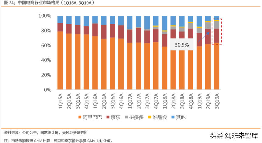 互聯(lián)網(wǎng)及娛樂傳媒行業(yè)深度研究（71頁）